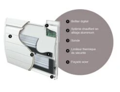 Radiateur Bloc Aluminium ATLANTIC - Nirvana Digital - Blanc 16 Radiateur Bloc Aluminium ATLANTIC - Nirvana Digital - Blanc -Aldes Heizung Magasin 1266 1387 atlantic nirvana digital coupe