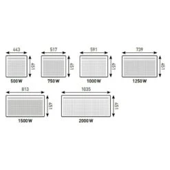 Panneau Rayonnant Et Radiant THERMOR - Amadeus 2 - Blanc -Aldes Heizung Magasin 1417 1870 schema thermor amadeus 2 horizontal 1 4