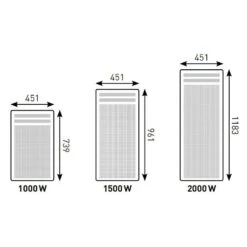 Panneau Rayonnant Et Radiant THERMOR - Amadeus 2 - Blanc -Aldes Heizung Magasin 1418 1872 schema thermor amadeus 2 vertical 1 2