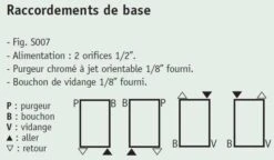 Radiateurs Chauffage Central ACOVA - Fassane Vertical Double HXD -Aldes Heizung Magasin 154 s1 hx acova 1 6 1