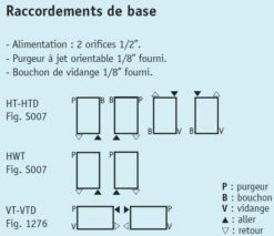 Striane VTD 1386W Horizontal Double Blanc VTD-060-100 -Aldes Heizung Magasin 3311 s1 striane