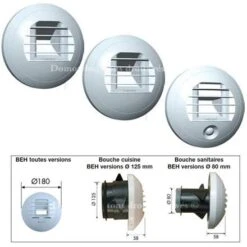 Bouches D'extraction Hygroréglables