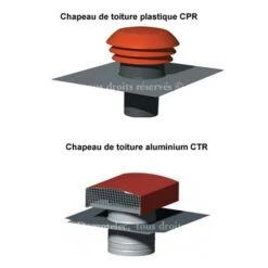 Chapeaux De Toiture Unelvent 9 Chapeaux De Toiture Unelvent -Aldes Heizung Magasin 339 z chapeau toiture 1