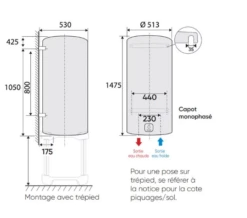 Chauffe Eau électrique ATLANTIC – Aquéo -Aldes Heizung Magasin aqueo mural dimension