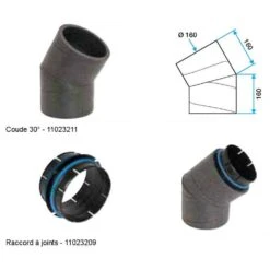 Aldes Conduits Rigides Isolés Calogaine -Aldes Heizung Magasin photo aldes calogaine 3