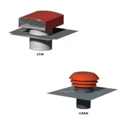 Chapeau De Toiture Vortice