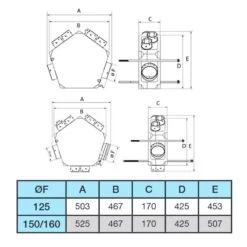 Plénum Isolé D'extraction Extra Plat 6 Piquages -Aldes Heizung Magasin sch ma plenum extraction unelvent